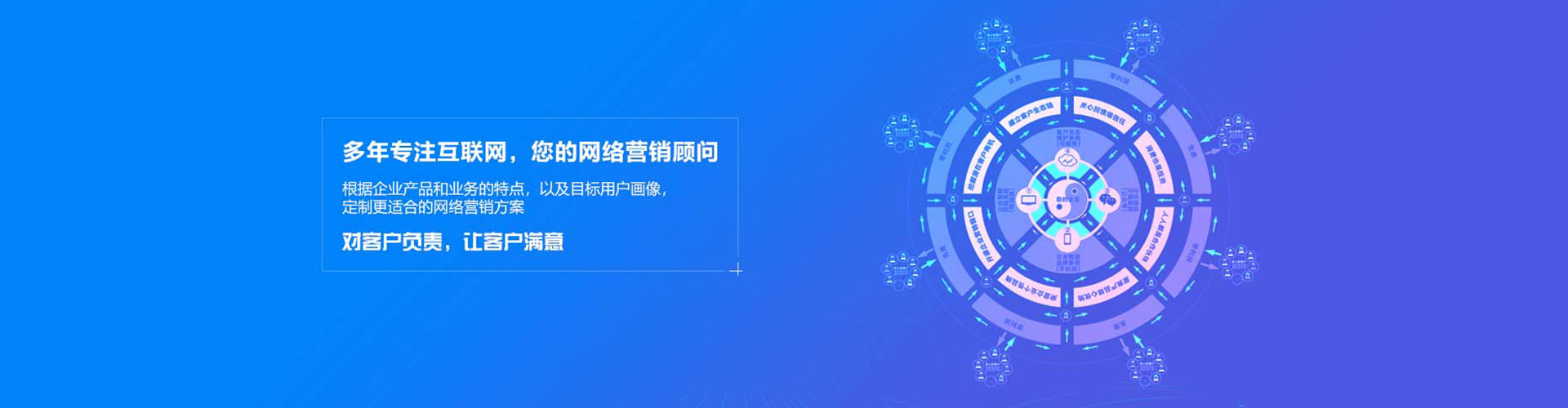 合山sem专员